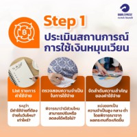3steps_sme_must_do 1